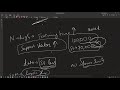 Chapter 62 : Regression using SVM &amp; Assignment |  Siolabs ML &amp; AI Course | Hindi
