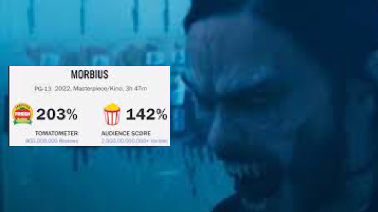 Best Movie of All Time is Morbius