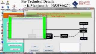 Winds of Change from Vendor Lock in to the Meta Cloud screenshot 3