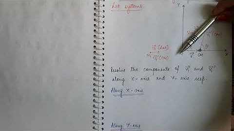 Lecture-36| 1st Sem| Mechanics| Relation between scattering angles in lab system & CM system