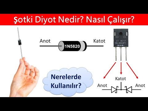 Video: Schottky diyot neden yüksek frekanslı düzeltme için yararlıdır?