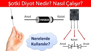 What is a Schottky Diode? How Does a Schottky Diode Work and Where Is It Used?