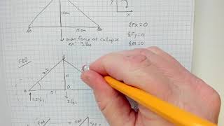 Static Analysis B