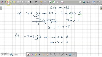 first degree inequalities(01)