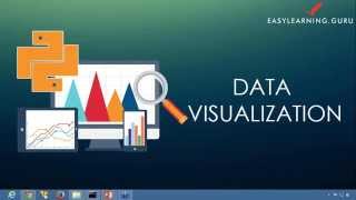 Data Visualization - Data Analysis with Python