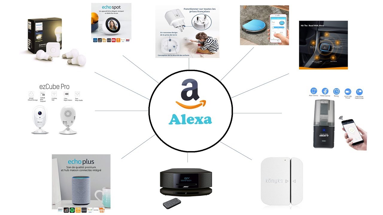 Maison connectée avec Alexa : 10 objets testés et approuvés – Les