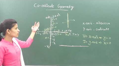 MATHS-X-7-01 Distance formula,  Pradeep Kshetrapal channel