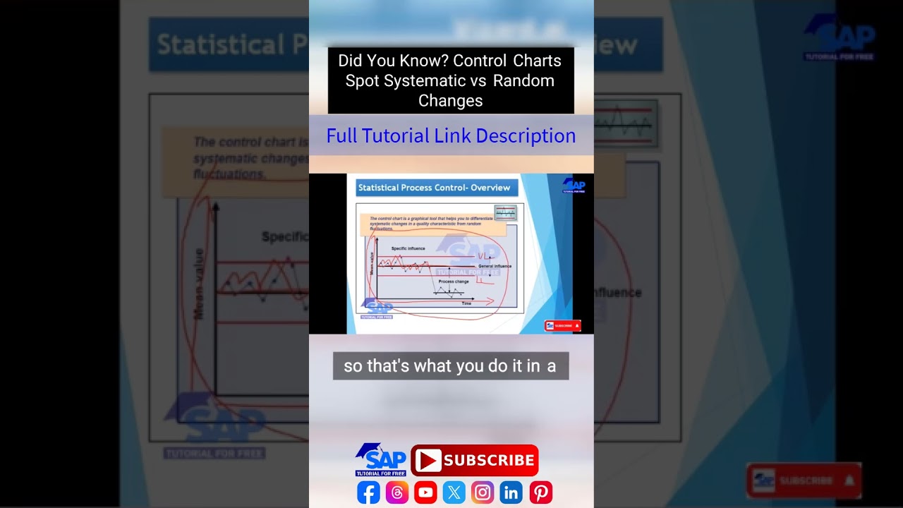 Did You Know Control Charts Spot Systematic vs Random Changes | SAP QM Statistical Process Control