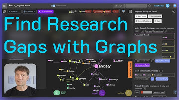 Uncover Hidden Research Gaps with AI Knowledge Graphs: A Powerful Tool for Academics