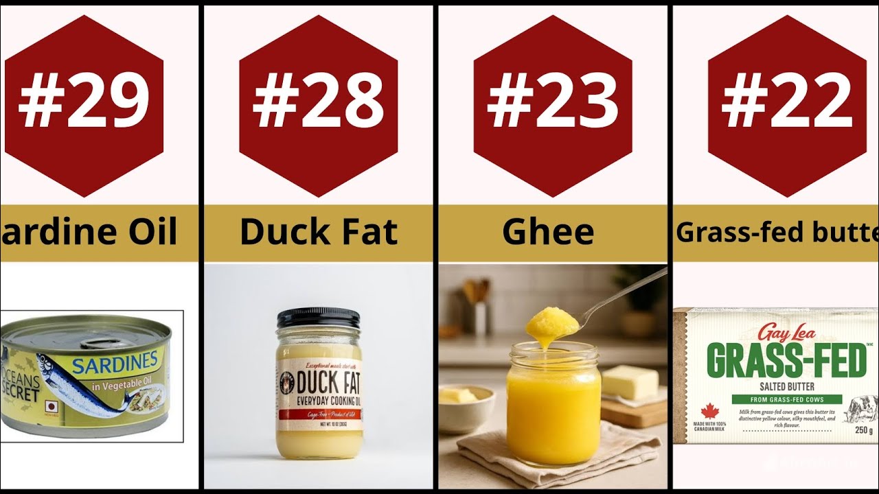 Top 30 Healthy Fats Foods List | Comparison | Healthy Fats For Heart , Weight , Brain