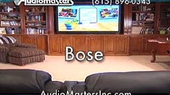 Audiomasters Inc - Home Theater & Car Audio in Tennessee 