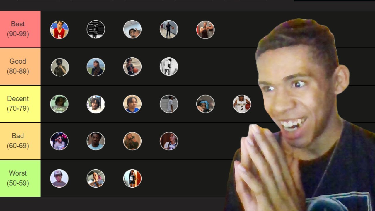 THIS WAS HARD... Ranking Everyone I've 1v1'd In College From Best To ...