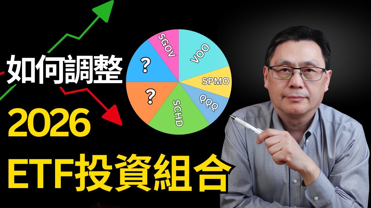 如何調整2026ETF投資組合？2026美股市場展望！