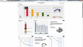 Revit 2017 - Whats New Autodesk Insight 360