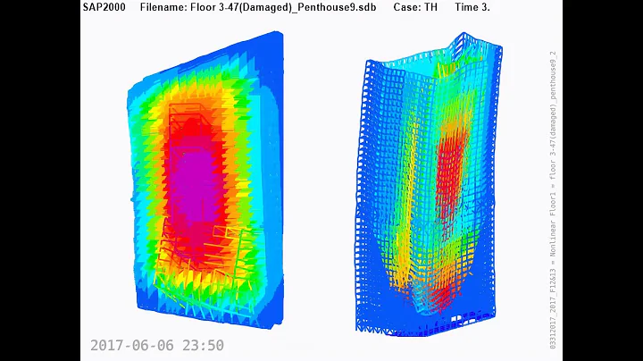 All Simulation Results | University of Alaska Fair...