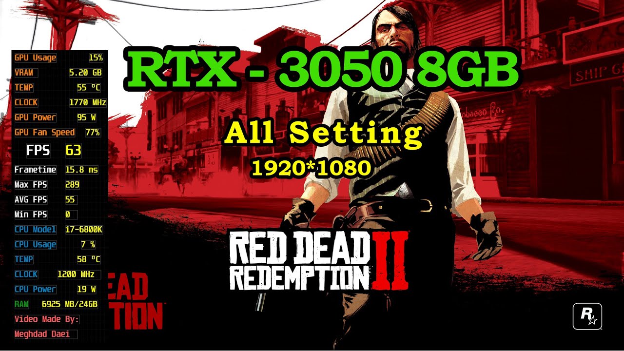 Red Dead Redemption 2 High CPU usage, Low GPU usage. Is this normal? :  PCRedDead