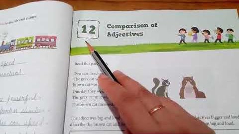 Class 3 English grammar chapter-12(Comparison of Adjectives)