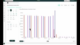 Create Analytics Reports and Dashboards screenshot 2
