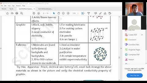 #standard 10th #Science bridge course #Science part 1#Activity no 9 #SMV