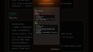 Grafana: localhost Died When Grafana Moved Into a Container #Shorts