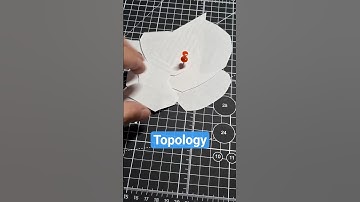 Illustration Topology Connectedness #maths #geometry