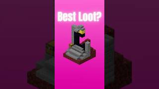 Which Structure Has The Best Loot In Minecraft?