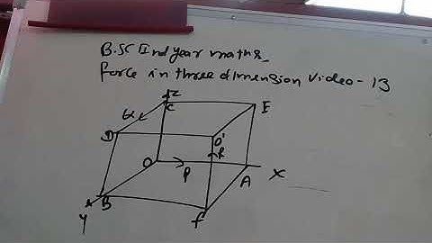 force in three dimensions b.sc class video13