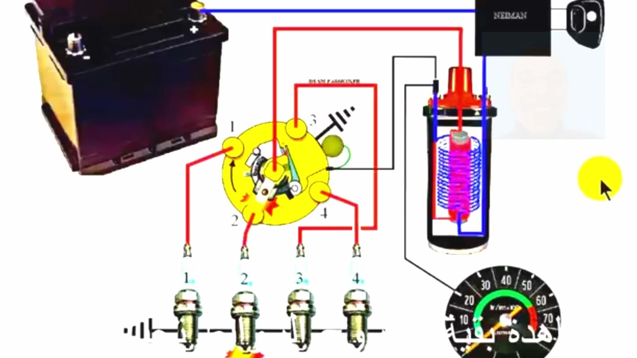 كيفية تركيب اسلاك دالكو فيس بلاتيني مع موبينة سيارة بطريقة صحيحة!