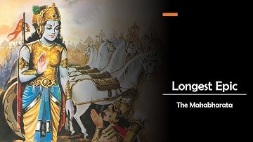 General Knowledge (GK) | General Awareness | Quiz Questions GK | Superlatives (World) | Part-1