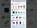 #networkengineer #networkingpower #ccna #computer #networkdiscovery #networking #ccna #coding #store