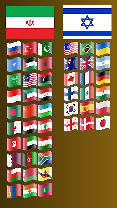 Team Iran vs Team Israel 💥💥 #war #shorts #youtubeshorts #countryballs #israel #iran  #country #flag