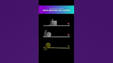 Work Smarter Not Harder 🧠 | The Power of Smart Thinking#SuccessMindset #MotivationalShorts