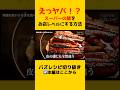 スーパの安い鰻をお店レベルにする方法【リュウジ切り抜き】#鰻#スーパー#shorts