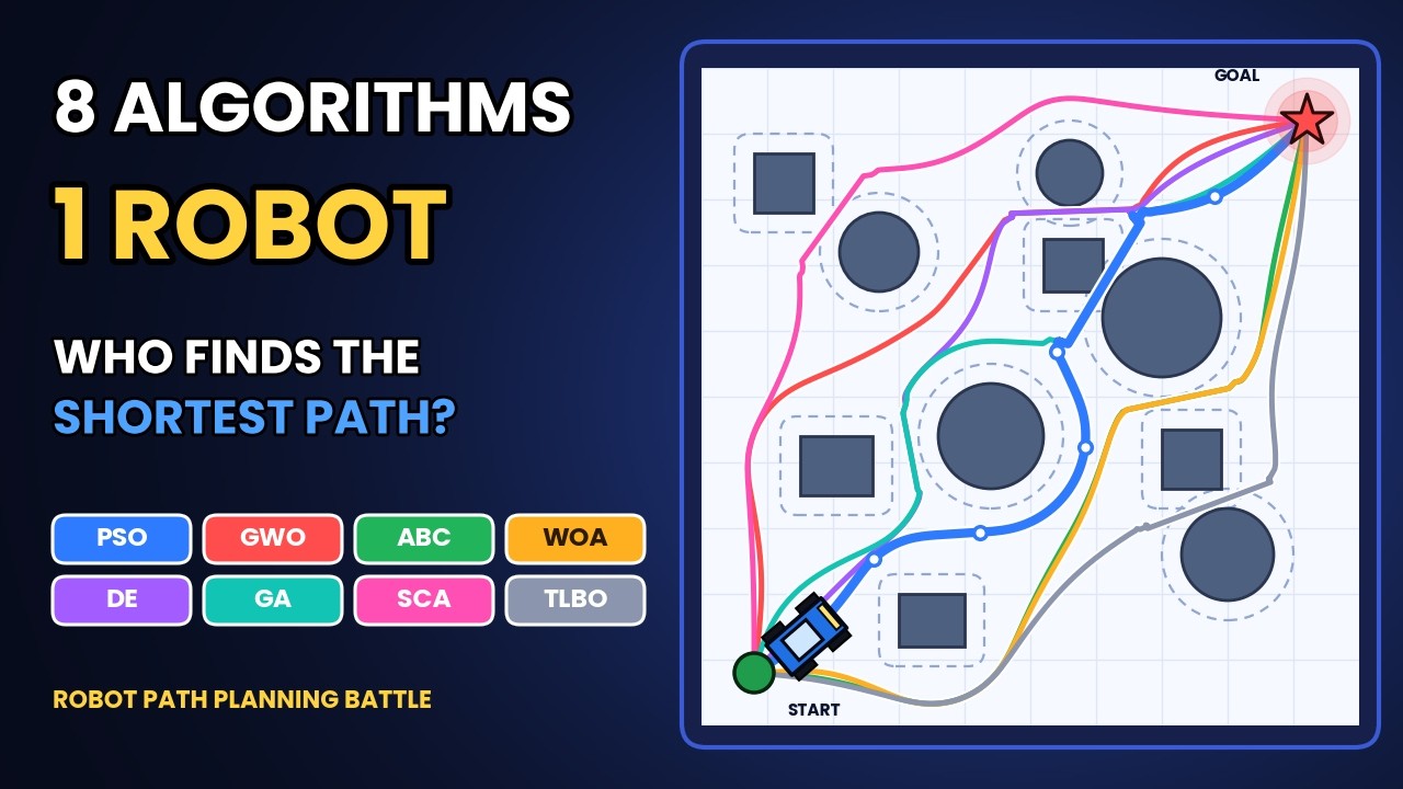 Which AI Algorithm Finds the Shortest Robot Path? Mobile Robot path planning and obstacle avoidance