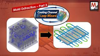 Cooling Channel Loop Wizard | Mold Extraction Tutorial - Part 3 | Advanced Tips & Tricks | Moldex3D