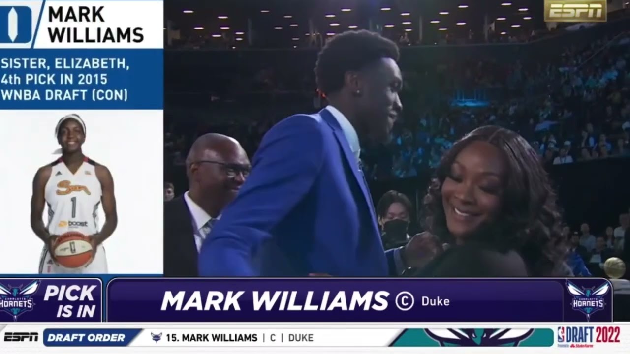 Duke men's basketball's Mark Williams selected 15th overall by Charlotte  Hornets in 2022 NBA Draft - The Chronicle