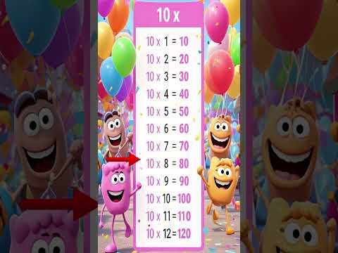 جدول ضرب 10 بالإنجليزية 💰  سر إضافة الصفر يتذكره الطفل للأبد!