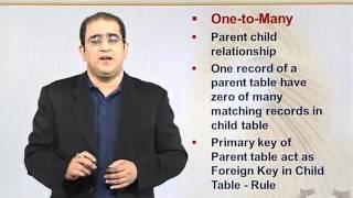 CS312_Topic119