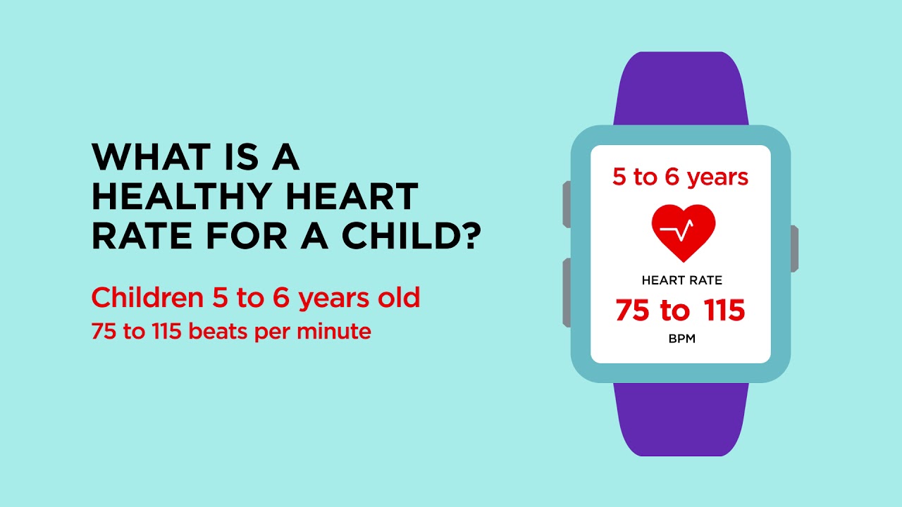 Pulse rate for children