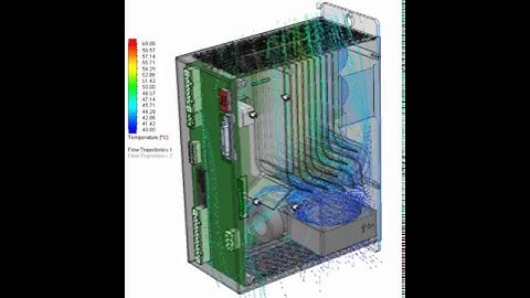 Thermal & Airflow Simulation of an Industrial Drive