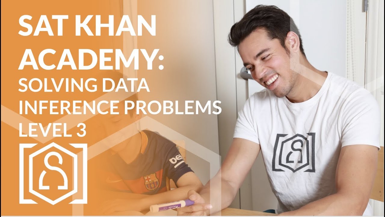 Khan Academy sat. Khan Academy приложение. Академия Кхана фото. Лозунг Академия Кхана.