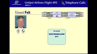 New FOIA Release of Edward Felt Phone Call - United 93