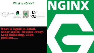 #ngnix #reverseproxy #camphish What is ngnix in Details