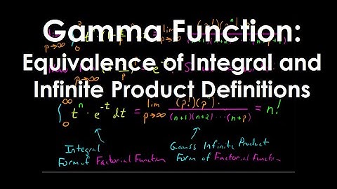Gamma Function: Equivalence of Integral and Infinite Product Definitions
