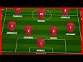 LIVE SIMBA VS TABORA UNITED LIBE LEO NBC PREMIER LEAGUE 2024 LIVE SIMBA VS TABORA UNITED LIBE LEO NBC PREMIER LEAGUE 2024