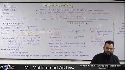 CFAP 6 Lecture 12 | Sir Muhammad Asif || December 2024 || Audit , Assurance and Related Services