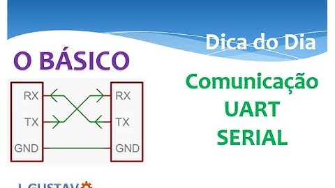 O básico de comunicação UART Serial!