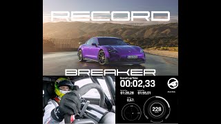 Porsche Taycan Turbo GT's Laguna Seca Record !!! The New Electric⚡️King 👑