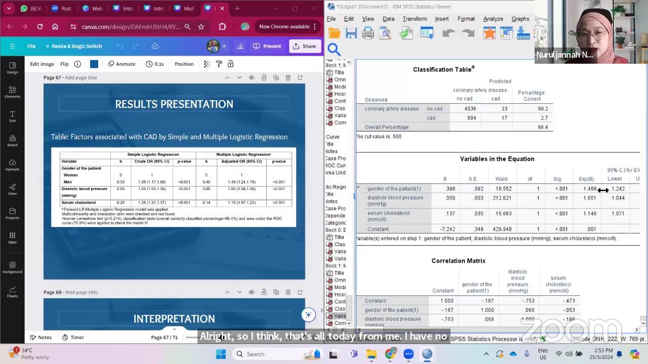 3 Hrs Workshop On Mastering Regression Analysis: Step-By-Step Using SPSS