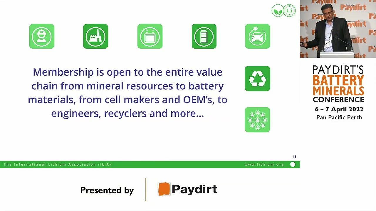 Paydirt's Battery Minerals Conference 2022 | International Lithium Association
